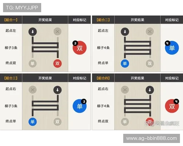 bbin合作平台大全：合作平台的推广技巧与市场拓展策略分享