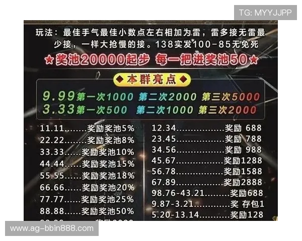 喜力欧博真人游戏最新动态,掌握最热门的真人娱乐玩法与丰富的奖池奖励策略 喜力欧博真人游戏最新动态,掌握最热门的真人娱乐玩法与丰富的奖池奖励策略