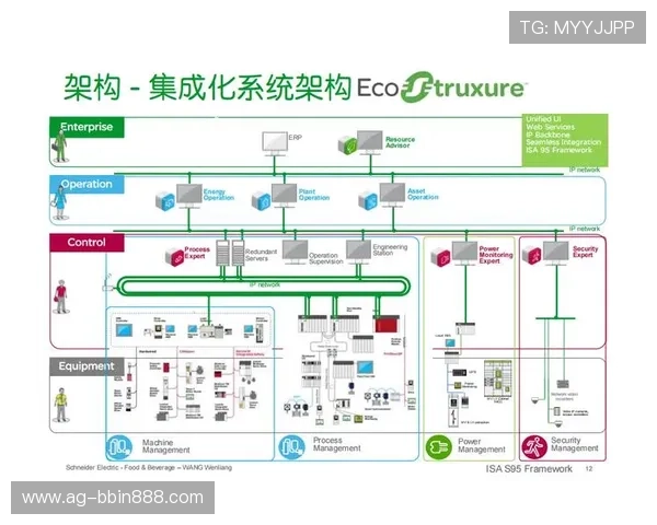 如何高效利用bbin包网接口实现数据同步与自动化管理提升运营效率 如何高效利用bbin包网接口实现数据同步与自动化管理提升运营效率