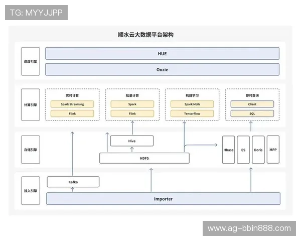 宝盈官网入口：宝盈官网入口的多平台访问方式及使用技巧详解
