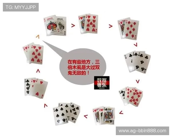 三公牌型规则详解及实用技巧分享让你成为牌场中的三公高手 三公牌型规则详解及实用技巧分享让你成为牌场中的三公高手