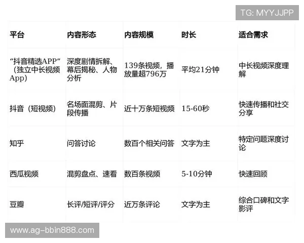 宝盈官网入口app常见问题解答与客服联系方式,解决用户在使用中的疑问 宝盈官网入口app常见问题解答与客服联系方式,解决用户在使用中的疑问