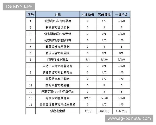 掌握360时时彩的奖金分配机制,合理规划投注策略实现盈利 掌握360时时彩的奖金分配机制,合理规划投注策略实现盈利
