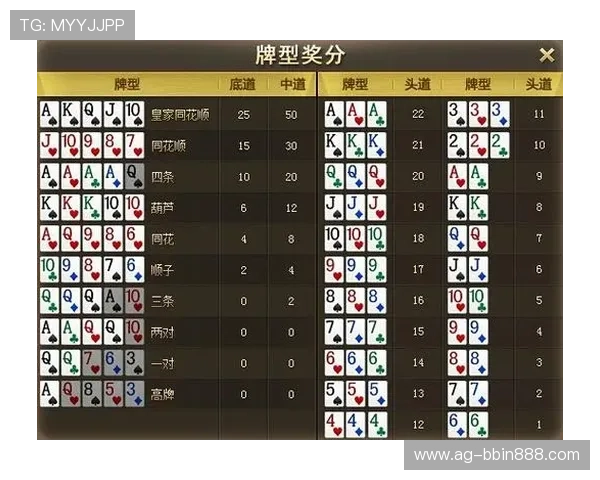 掌握德州撲克小游戏的基本规则与实战技巧提升胜率