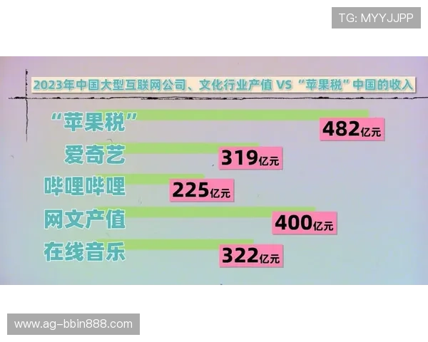 bbin充值常见问题及解决方案，帮助玩家轻松应对充值难题
