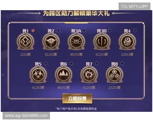 bbin宝盈网站优惠活动不断更新，助力玩家轻松赢取丰厚奖励与福利礼包