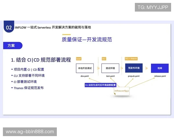 在BBIN旗舰网站如何合理规划投注策略提升赢率的实用技巧 在BBIN旗舰网站如何合理规划投注策略提升赢率的实用技巧